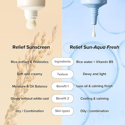 کرم ضد آفتاب بی رنگ بیوتی آف جوسان Beauty Of Joseon Relief Sun Rice Probiotics Spf 50 کد 2687